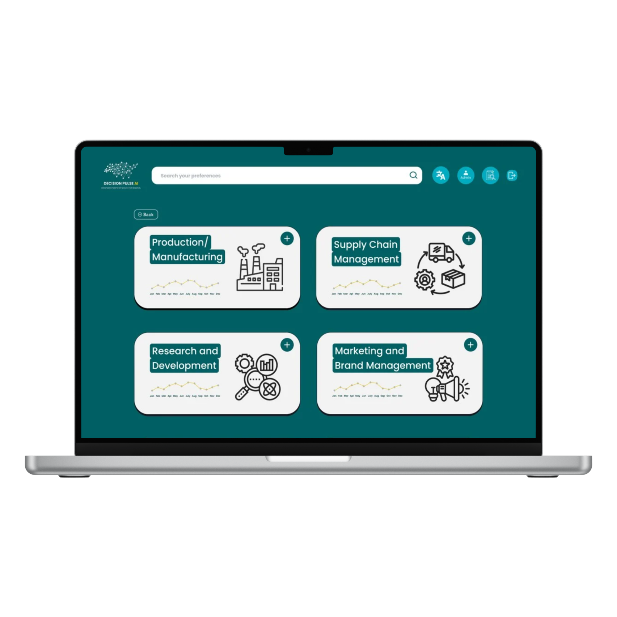 Dashboard Mockup